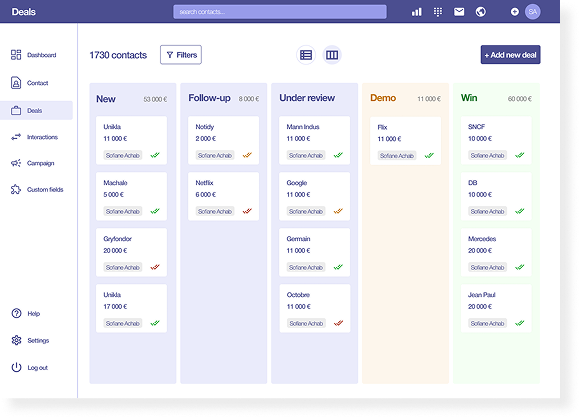 Leadscore Product Management