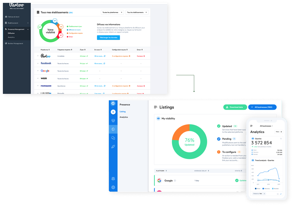 Partoo platform overhaul : UX/UI redesign